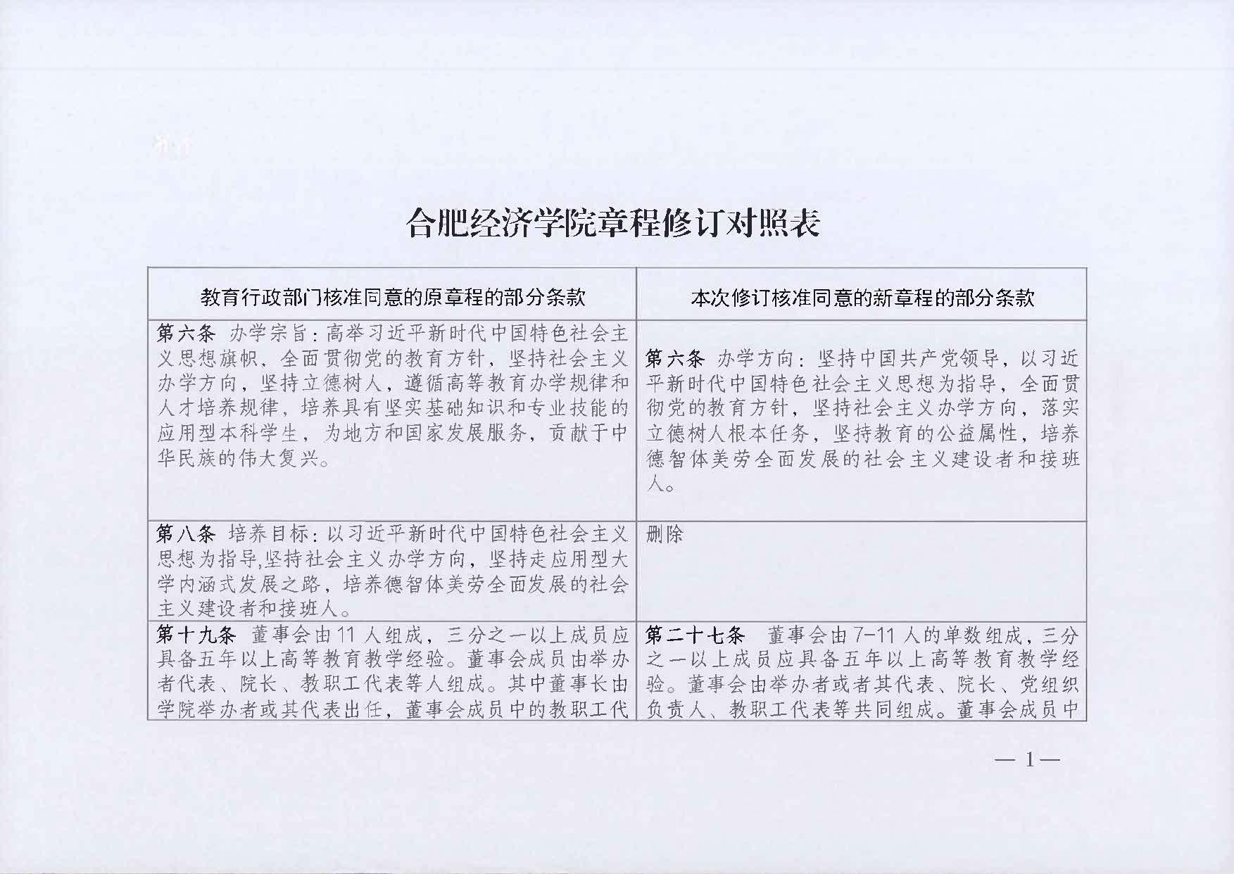 澳门新莆京游戏网站章程修订对照表_页面_1.jpg